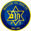 MaccabiTelAvivShacharU19